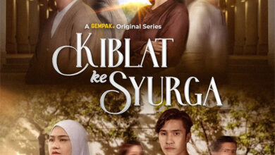 Kiblat Ke Syurga