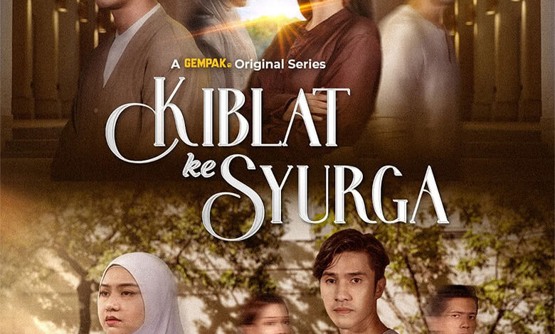 Kiblat Ke Syurga